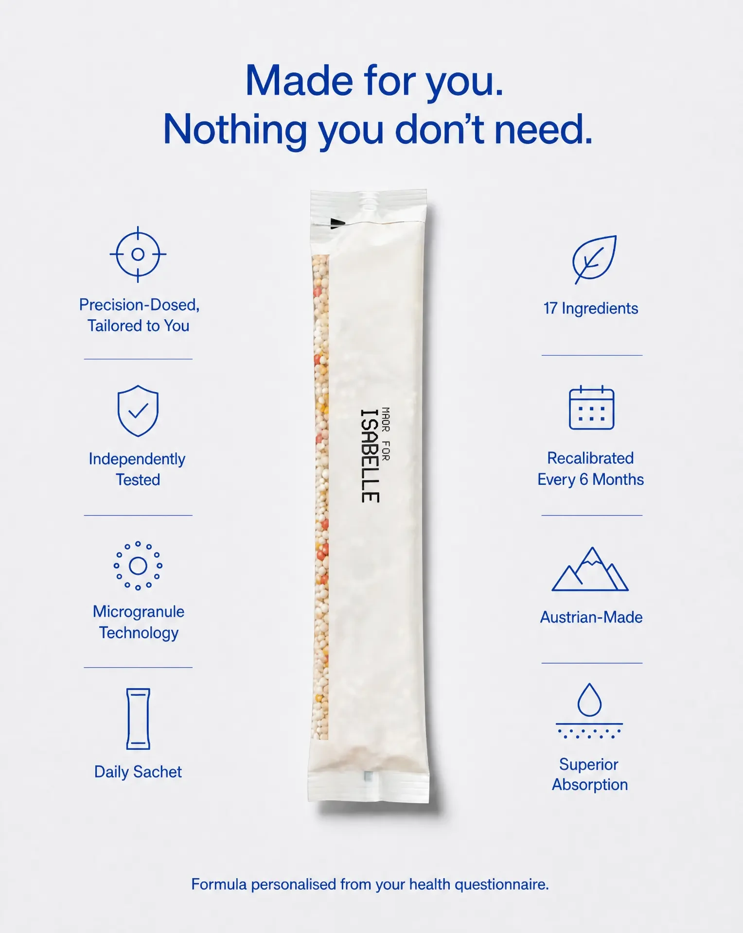 Lova Core personalised sachet with precision dosing, 17 ingredients and microgranule technology callouts