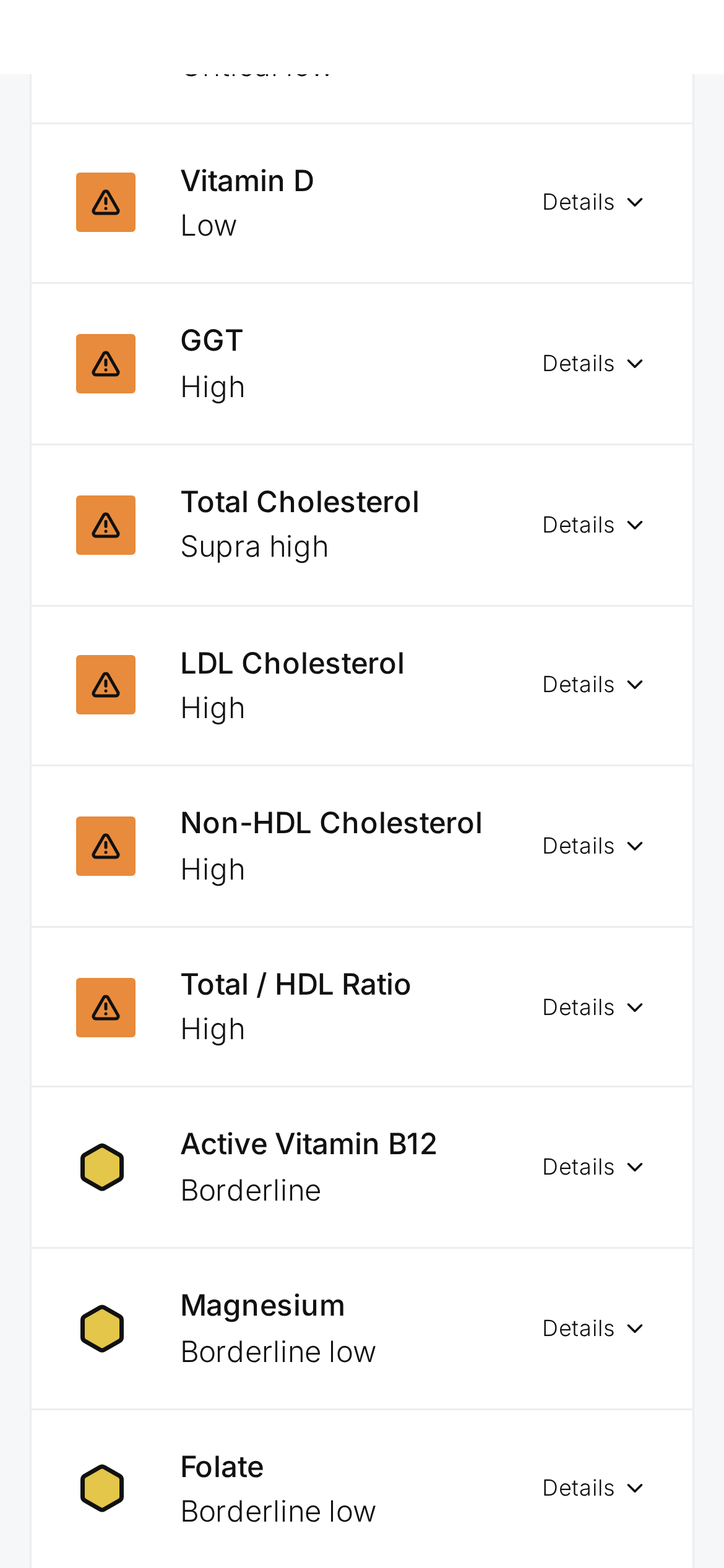 Lova Profile mobile blood biomarker list